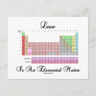 Invitación El Amor Es Un Asunto Elemental (Tabla Periódica)
