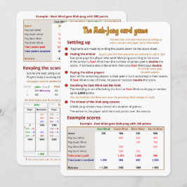 Invitación El juego de cartas Mah-Jong - Liquidando