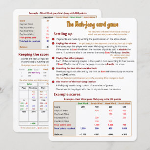 Invitación El juego de cartas Mah-Jong - Liquidando