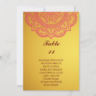 Invitación Elegante gráfico de asientos Boda de paisley dorad