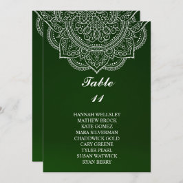 Invitación Elegante gráfico de asientos de Boda de Emerald Pa