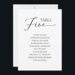 Invitación Elegante Tabla de guiones negros Número de asiento<br><div class="desc">Diseño moderno y elegante impreso Black White Caligraphy Script Table Number 5 Seating Chart Cards que se pueden personalizar con el texto y agregar cada tarjeta de número de tabla a su carrito, uno por uno. Haga clic en el botón "Personalizar" y utilice nuestra herramienta de diseño para modificar esta...</div>