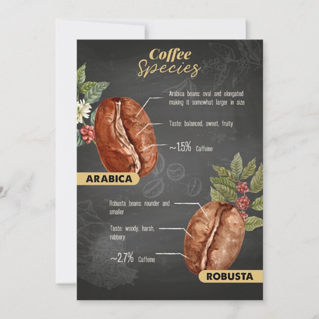 Invitación Especies de café de café de Lover (Anverso)