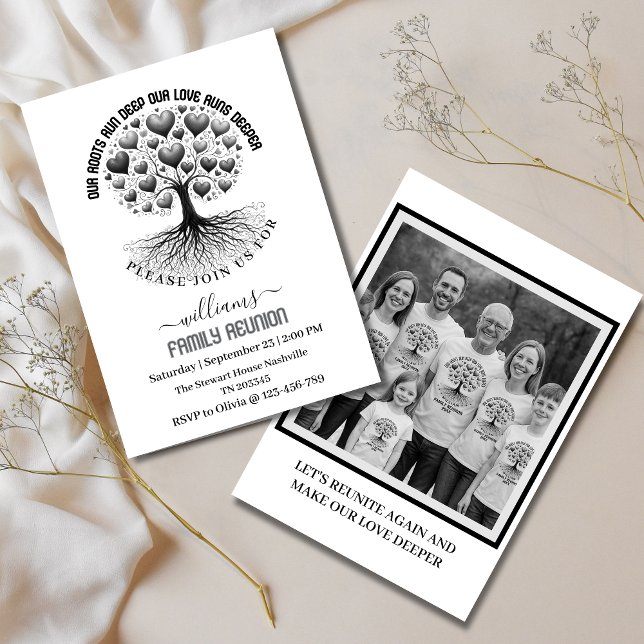 Invitación Family Photo Family Reunion Family Tree Invitation (Subido por el creador)