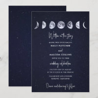 Fases celestes en la luna escritas en el Boda de l