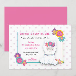 Invitación Fiesta de cumpleaños del primer punto de la llamad