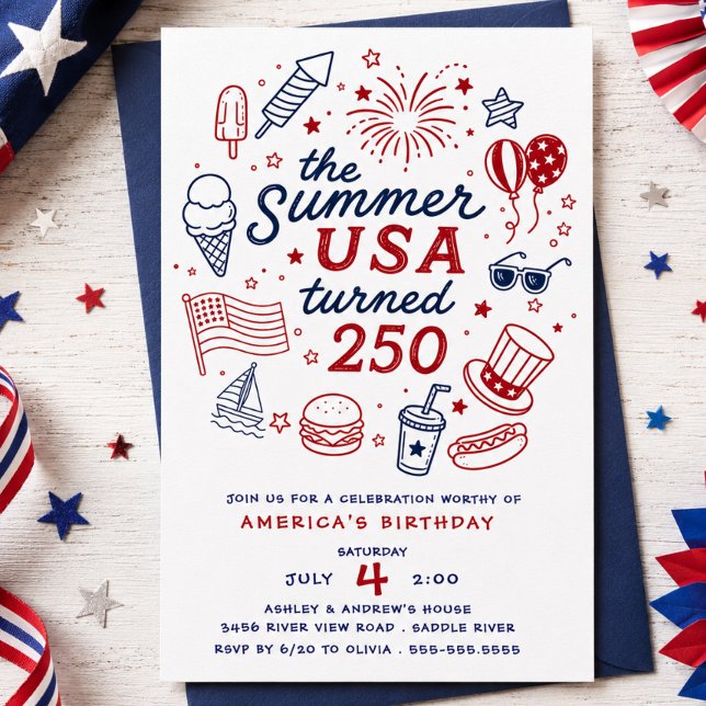 Invitación Fiesta de cumpleaños número 250 de América (Subido por el creador)