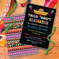 Cálculo Racional en voz alta Invitaciones para fiesta mexicana | Zazzle ES
