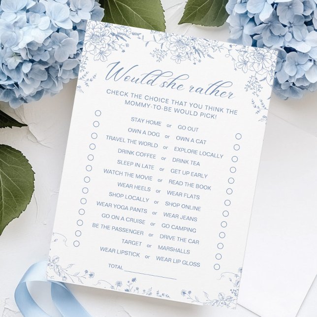Invitación Floral Blue Baby Shower ¿Prefiere Tarjeta? (Subido por el creador)