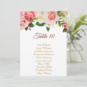 Invitación flores rosadas y blancas asientos dorados