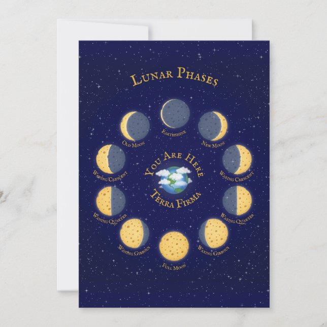 Invitación Gráfica de las fases lunares sinusal de la luna de (Anverso)