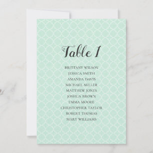 Invitación Gráfico de asientos de boda menta. Plan de mesa si
