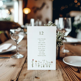 Invitación Gráfico de asientos de flores silvestres ilustrada