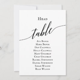 Invitación Gráfico de asientos de la mesa de la mesa de guion