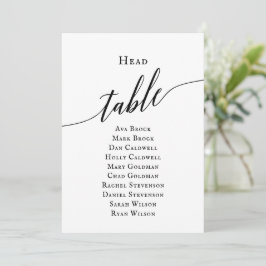 Invitación Gráfico de asientos de la mesa de la mesa de guion
