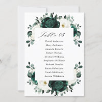 Gráfico de asientos del Boda Eucalyptus