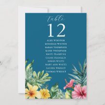 Gráfico de asientos numerados de mesa azul tropica