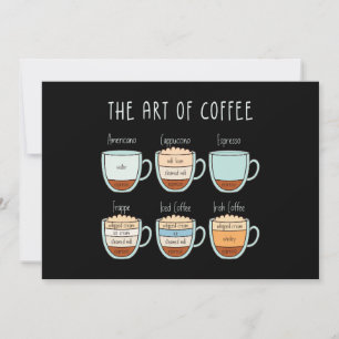 Invitación Guía de Arte de Café - Tipos y Proporciones