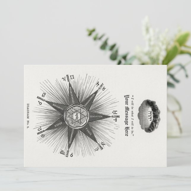 Invitación Horóscopo blanco negro zodiaco, astrología (Anverso de pie)