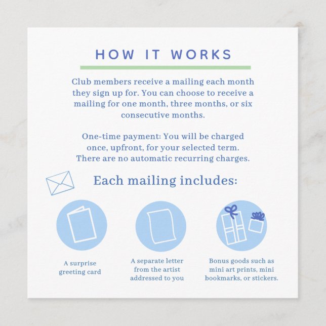 Invitación how it works info graphic business card (Anverso)