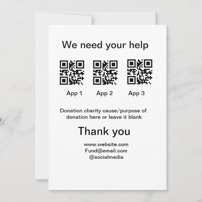 Invitación Instrucciones para la recolección de donaciones: a (Anverso)