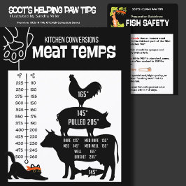 Invitación KITCHEN MEAT FISH TEMPERATURE chart 2 sides