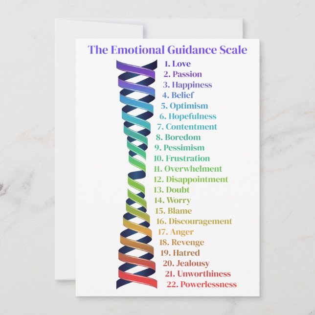 Invitación Law of Attraction Emotional Guidance Scale Card (Anverso)