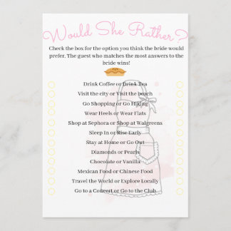 Invitación ¿Le Gustaría?