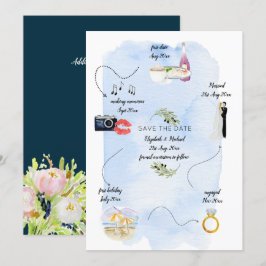 Invitación Línea de tiempo ilustrada de cómo nos encontramos 