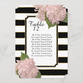 Invitación Lista de Asientos de Mesa de Hortensias con Estilo