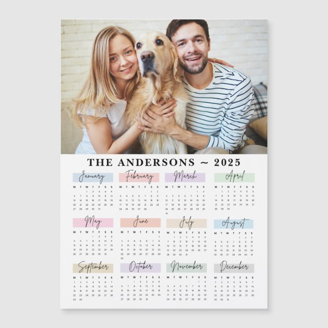 Invitación Magnética mascota de fotografía de 2025 Perro de cachorro Pe (Anverso)