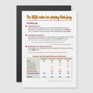 Invitación Magnética Reglas BMJA magnéticas - Liquidación (1)