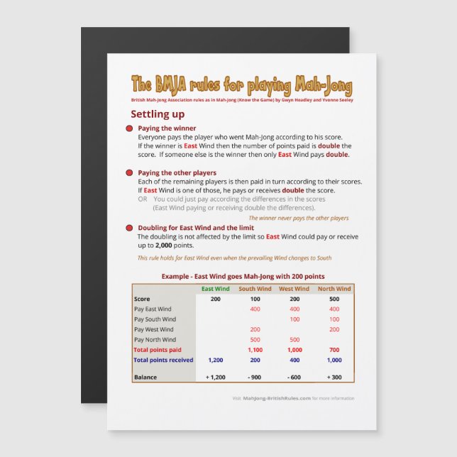 Invitación Magnética Reglas BMJA magnéticas - Liquidación (1) (Anverso/Reverso)