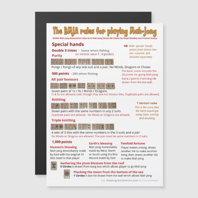 Invitación Magnética Reglas de BMJA magnética - Manos especiales (1) (Anverso/Reverso)