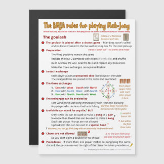 Invitación Magnética Reglas magnéticas de BMJA - El goulash