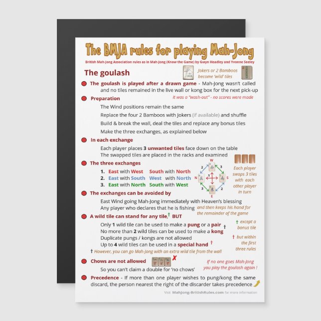 Invitación Magnética Reglas magnéticas de BMJA - El goulash (Anverso/Reverso)