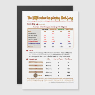 Invitación Magnética Reglas magnéticas de BMJA - estableciendo encima