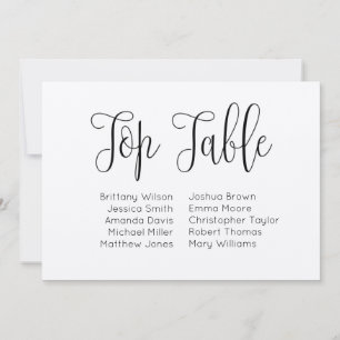 Invitación Mesa principal. Gráfico de asientos de boda rústic