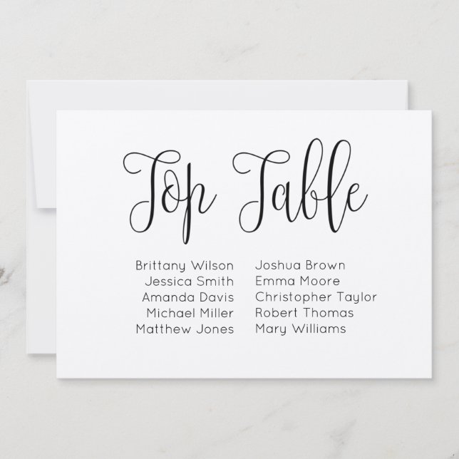Invitación Mesa principal. Gráfico de asientos de boda rústic (Anverso)