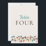 Invitación Modern Elegant Floral Wreath Wedding Table Number<br><div class="desc">Beautiful invitations and stationery for special occasions and festivals are available in both physical and digital formats. We can extend any design into matching items such as RSVP cards,  labels,  envelopes,  and more. Customization is available upon request. Looking forward to hearing from you!</div>