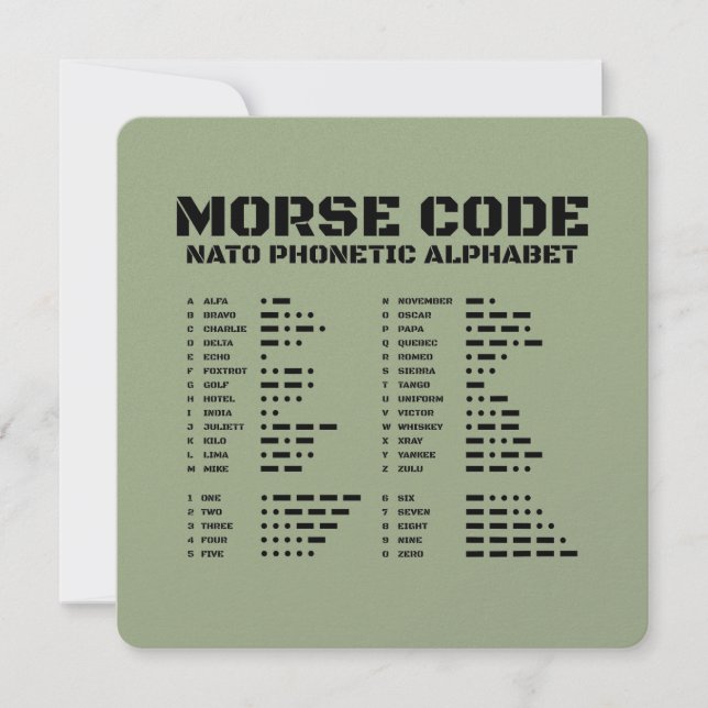 Invitación Morse Code NATO Tactical Signal Reference Card A Z (Anverso)