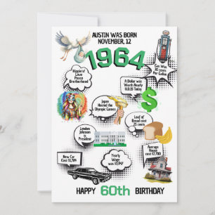 Invitación Nacido en 1964 Fact Facts Flat Birthday Invitation
