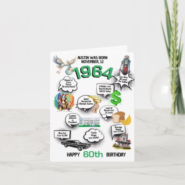 Invitación Nacido en 1964 Fun Facts Folded Birthday Invitatio (Anverso)