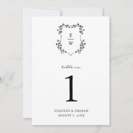 Invitación Número de tabla de monograma