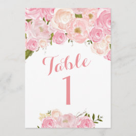 Invitación Números florales rosados hermosos de la tabla