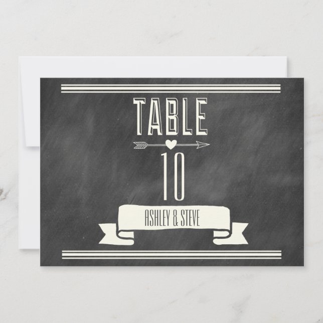 INVITACIÓN NÚMEROS MODERNOS DE TABLA DE CHALKBOARD (Anverso)
