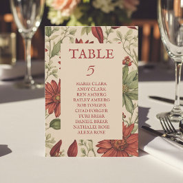 Invitación Otoño Rústico Sage Green & Burgundy Red Floral