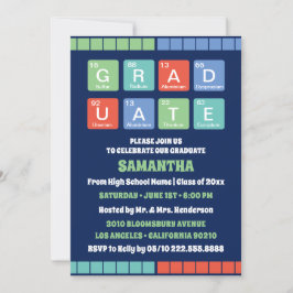 Invitación Partido de Graduación de Elementos de Tabla Periód