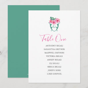 Invitación Plan de tabla de la tabla de asientos de Bodas tro