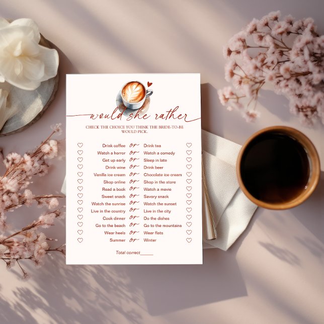 Invitación ¿Preferiría Café Un Juego De Ducha De Novias? (Subido por el creador)